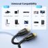 UGREEN 4K HDMI Cable (5m) – Nylon Braided | High-Speed 18Gbps | 4K@60Hz | Ethernet Support